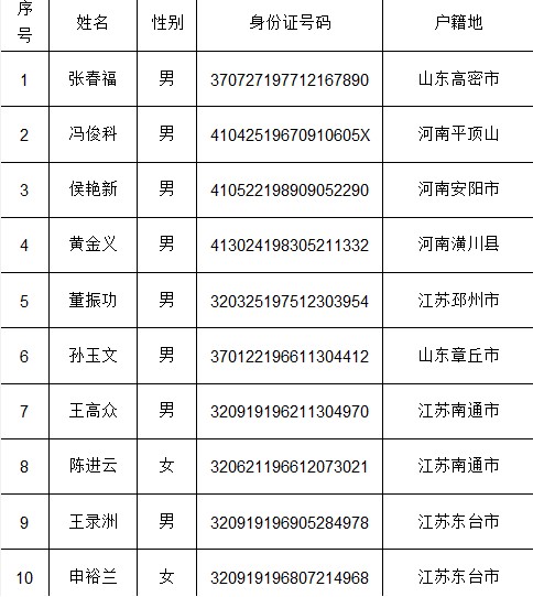 澳门威尼克斯