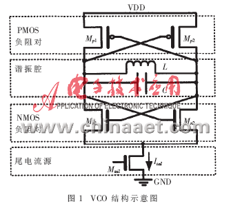 澳门威尼克斯人网站