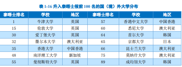 澳门威尼克斯人网站