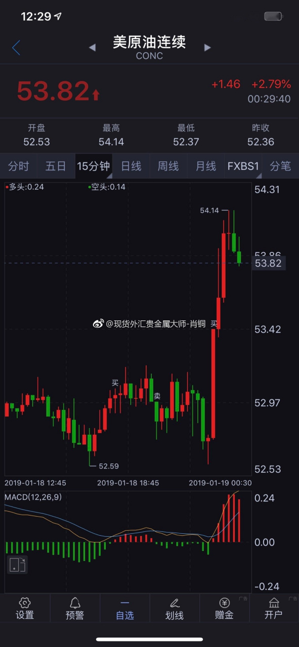 澳门威尼克斯