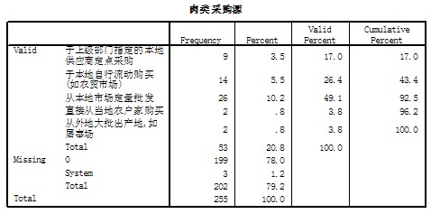 澳门威尼克斯