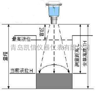 澳门威尼克斯人网站