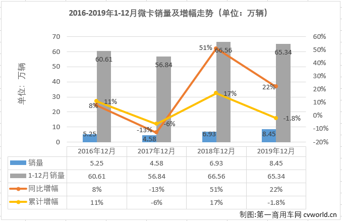 澳门威尼克斯