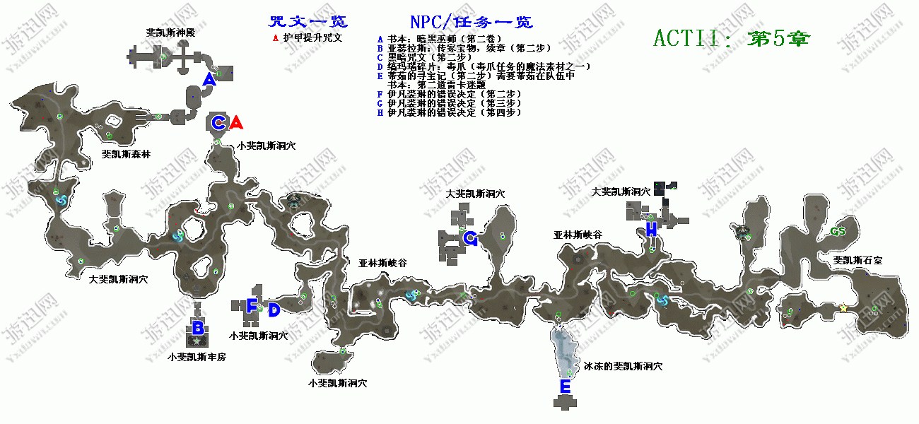 澳门威尼克斯