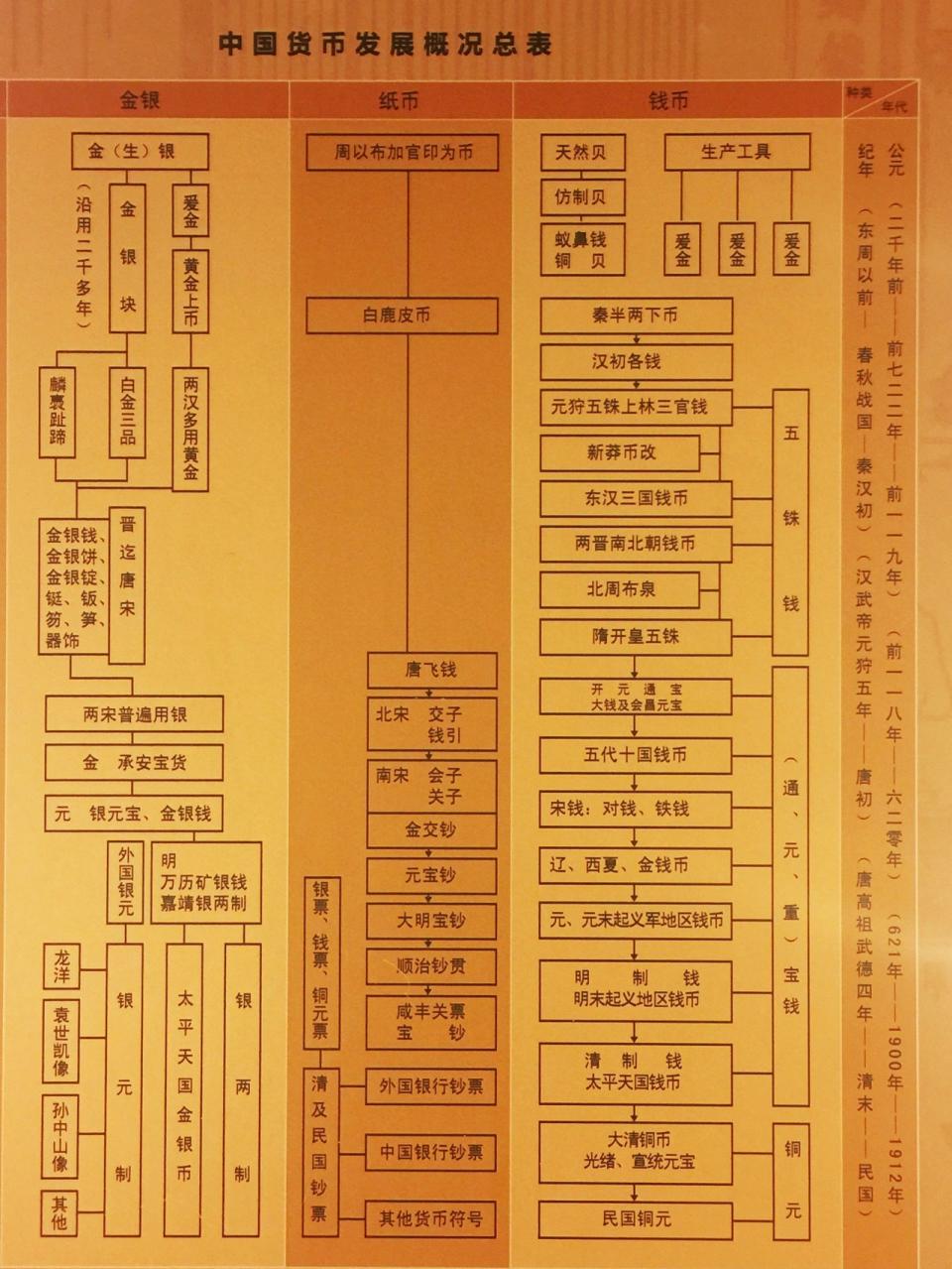 澳门威尼克斯人网站