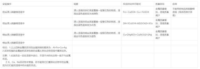 澳门威尼克斯