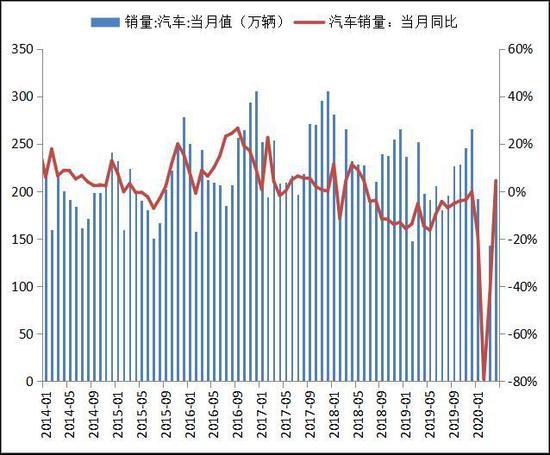 澳门威尼克斯