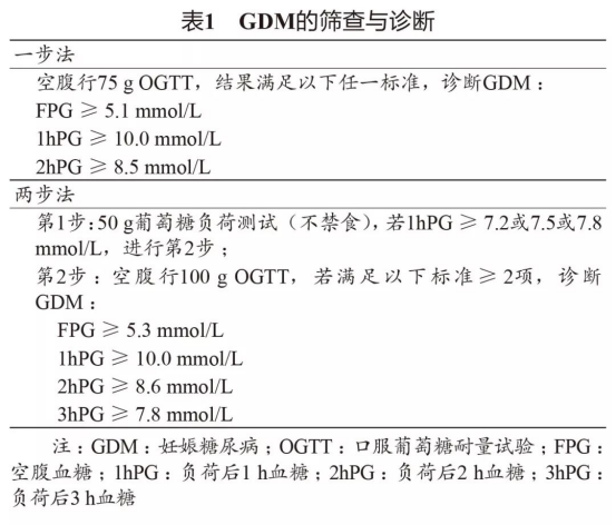 澳门威尼克斯人网站