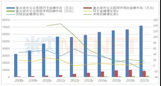 澳门威尼克斯