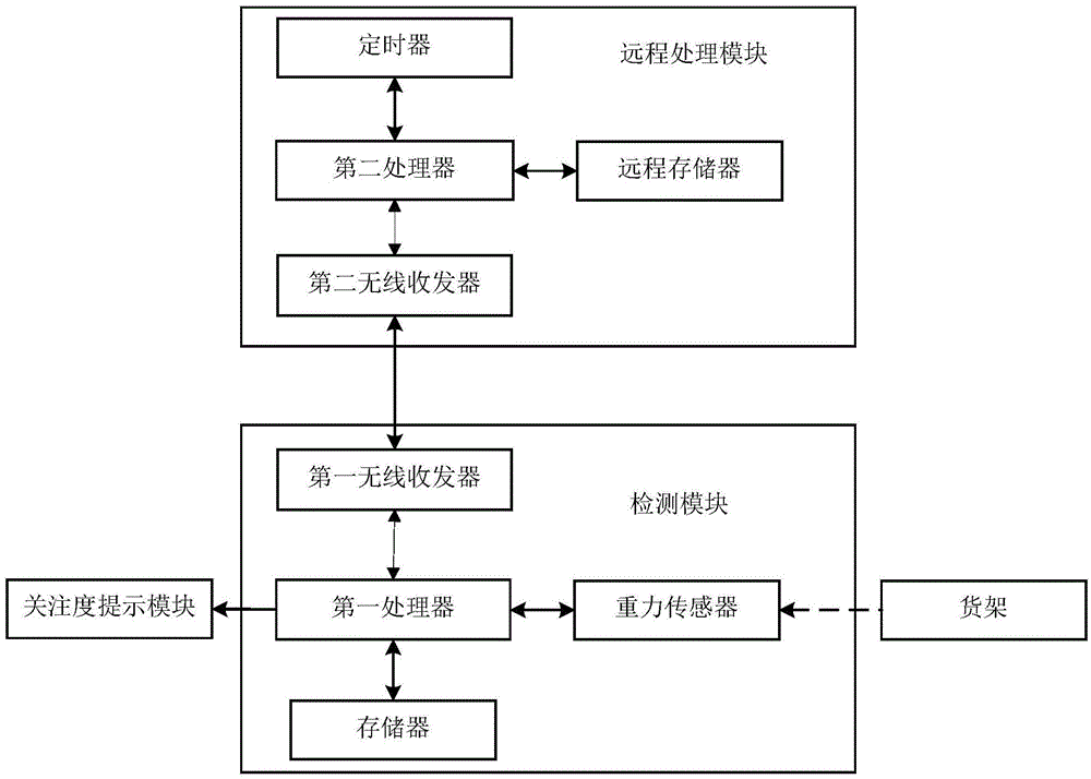 澳门威尼克斯