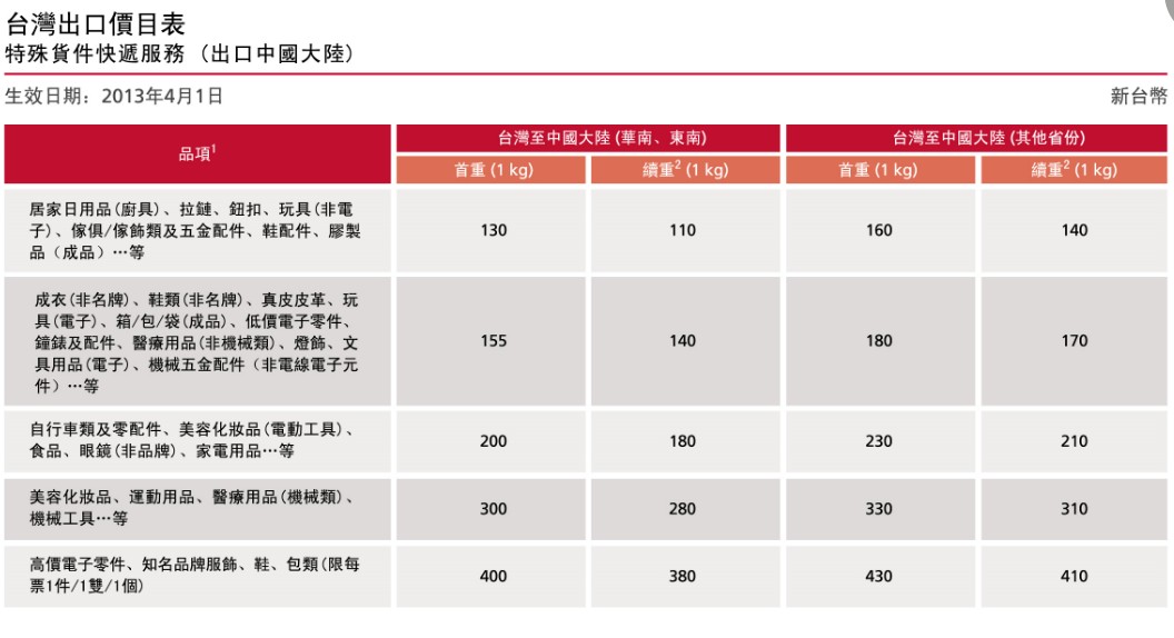 澳门威尼克斯人网站